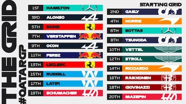 Dura sanción a Verstappen en la parrilla y Alonso sale tercero