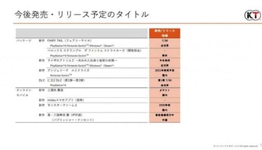 Persona 5 Scramble: The Phantom Strikers se lanzará en Occidente