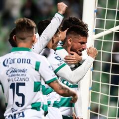 Santos y su dominio ante Tigres en el TSM