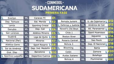 Rivales de América, Cali, DIM y Jaguares en Sudamericana