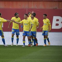 Los quince de Pepe Mel