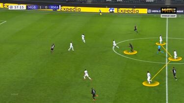 Al Madrid le cuesta volver