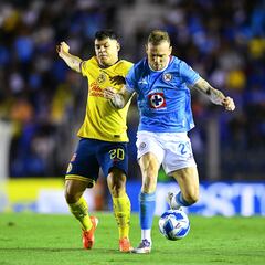 Las claves a seguir del Clásico Joven en Semifinales