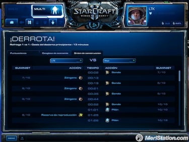 StarCraft II: Wings of Liberty, Impresiones beta