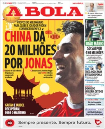 Portadas de la prensa mundial