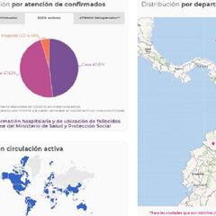 Mapa de casos y muertes por coronavirus por departamentos en Colombia: hoy, 23 de agosto