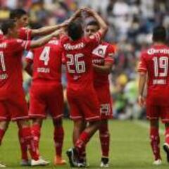 El Diablo monta un aquelarre y enciende el Azteca