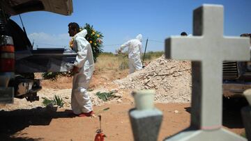 Coronavirus en México: resumen, casos y muertes del 19 de mayo