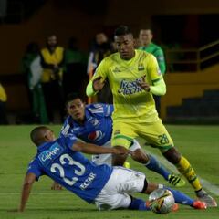 Nacional confirma a Christian Mafla y Gustavo Torres