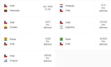 Estos son los partidos que le quedan a la Roja en las Eliminatorias.