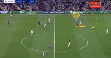 La gestión de Valverde y la escapatoria de Messi