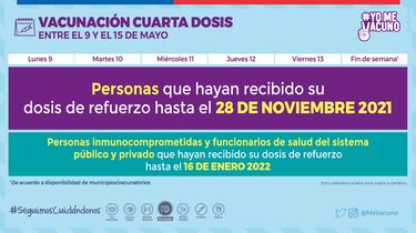 Calendario de Vacunación COVID, 9 de mayo: ¿quién recibe la cuarta dosis y tercera de refuerzo?