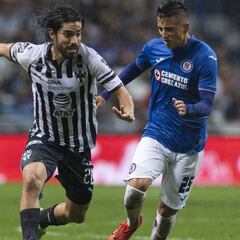 Convocados por Tata de Liga Mx son titulares con sus equipos