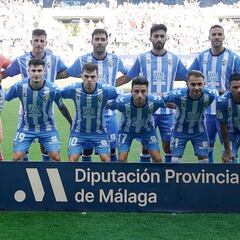 Aprobados y suspensos del Málaga: un error dramático de Rubén Castro