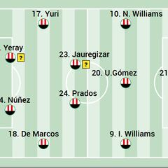 Alineación posible del Athletic ante Osasuna en LaLiga EA Sport