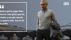 Keane culpa a Mourinho de la falta de goles del United