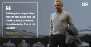 "Dios tiene que pensar que soy un tío cojonudo": las mejores frases de José Mourinho