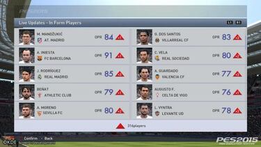 PES 2015, Impresiones TGS