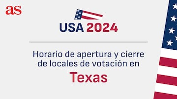 ¿Votarás en las elecciones presidenciales de este 5 de noviembre? Aquí los horarios de los lugares de votación en Texas.