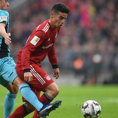 La prensa italiana vuelve a hablar de James y Juventus