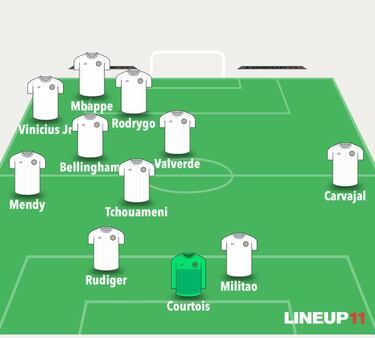 Los memes más divertidos del fin de semana