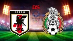 Japan-Mexico U23 (Tokyo 2020)