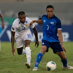 Darwin Cerén revela el oscuro panorama que se vive en el fútbol salvadoreño