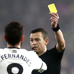 Football of the future is here: goalkeeper time-wasting, body cameras...