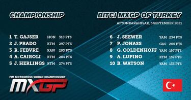 Prado tiene a tiro el liderato