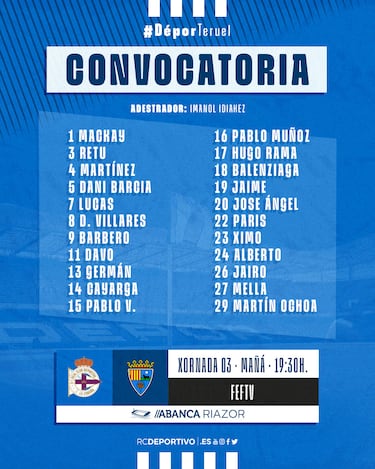 Posible once del Depor: Valcarce es baja y se busca relevo a Yeremay