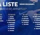 Deschamps da la lista para jugar ante Islandia y Turquía; vuelve Mbappé