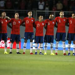 Los posibles cruces de Chile si avanza en la Copa América