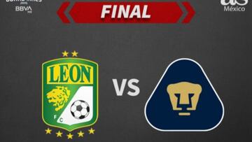 Liga MX: Le&oacute;n y Pumas van a la final del Guardianes 2020