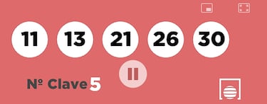 Gordo de la Primitiva: comprobar los resultados del sorteo de hoy, domingo 15 de marzo