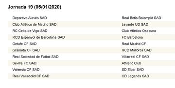 Calendario completo con las 38 jornadas de LaLiga 2019/2020