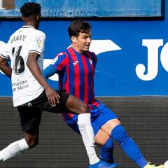 Eibar y Fuenlabrada reinciden en Ipurua en el empate a nada