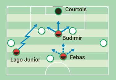 Superar las bajas y el bloque del Mallorca