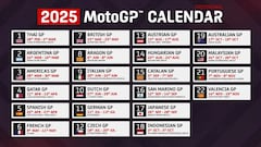 Mundial de MotoGP 2025: calendario, carreras, fechas y circuitos de los grandes premios
