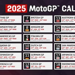Mundial de MotoGP 2025: calendario, carreras, fechas y circuitos de los grandes premios