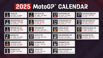 Adiós al GP de India y vuelve Brno: circuitos, fechas y cuando empieza el Mundial de MotoGP 2025
