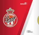 Resumen del Mónaco vs. Real Madrid de Euroliga