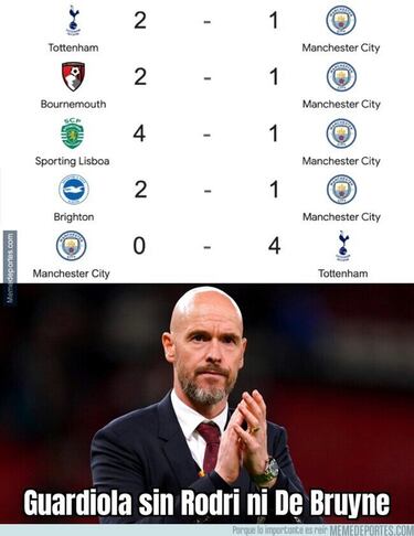 El empate del Barça, la victoria del Madrid... Los memes más divertidos de la jornada