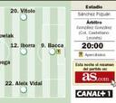 La Liga pasa hoy por Sevilla