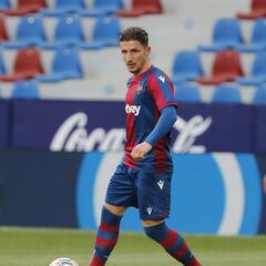 Bardhi, único granota en la Eurocopa