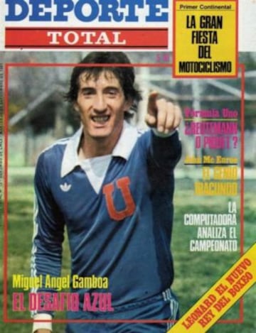 Entre 1981 y 1982, Gamboa se viste de azul y es anunciado como jugador de Universidad de Chile.