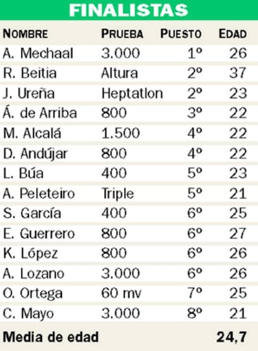 Chapado: “Esta nueva Selección va sin miedo y es descarada”