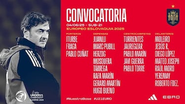 Raúl Moro estará en el escaparate del Europeo Sub-21