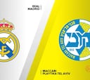 Resumen del Real Madrid vs. Maccabi de Euroliga