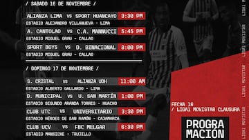 Torneo Clausura 2019: horarios, partidos y fixture de la fecha 16