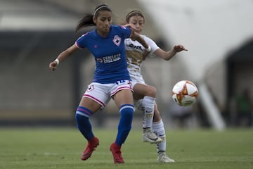 Las cementeras de Cruz Azul vencieron por la mínima diferencia a Pumas en la Cantera, revive el triunfo de las celestes en imágenes; Pumas compromete su pase a la liguilla.